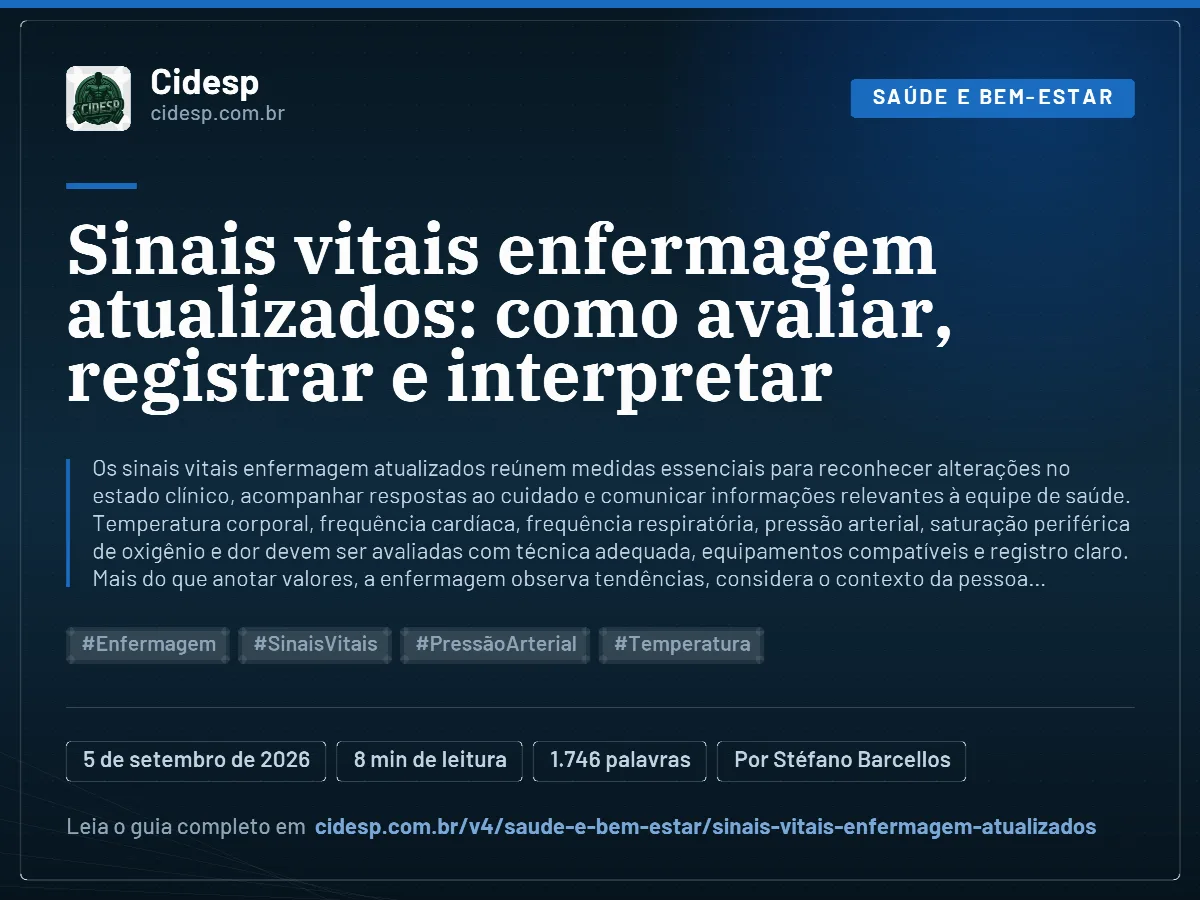 Cartão do artigo “Sinais vitais enfermagem atualizados: como avaliar, registrar e interpretar”, com resumo, data de publicação e endereço da página.