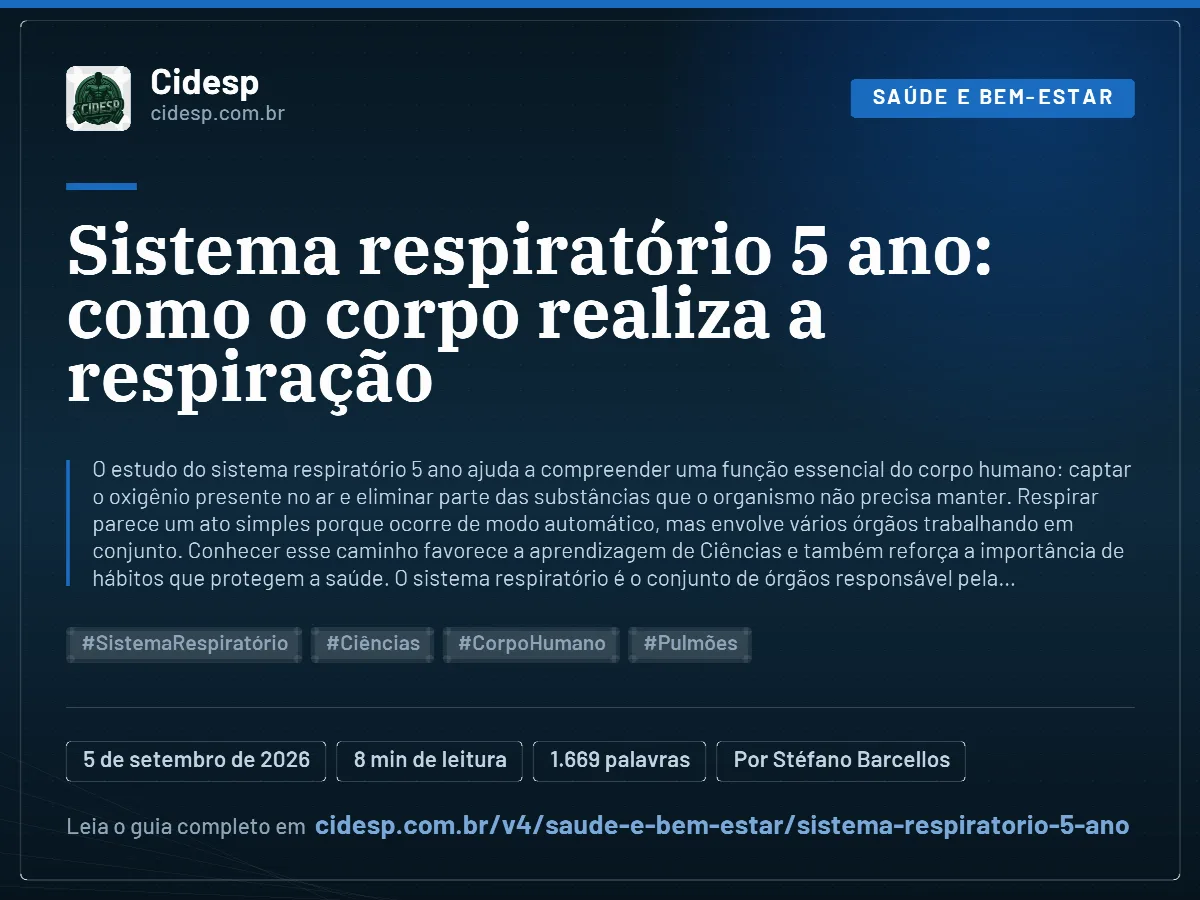 Cartão do artigo “Sistema respiratório 5 ano: como o corpo realiza a respiração”, com resumo, data de publicação e endereço da página.