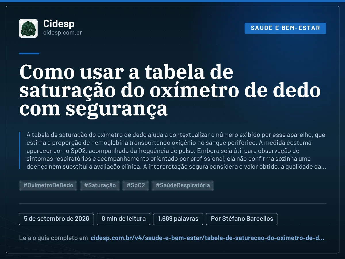 Cartão do artigo “Como usar a tabela de saturação do oxímetro de dedo com segurança”, com resumo, data de publicação e endereço da página.