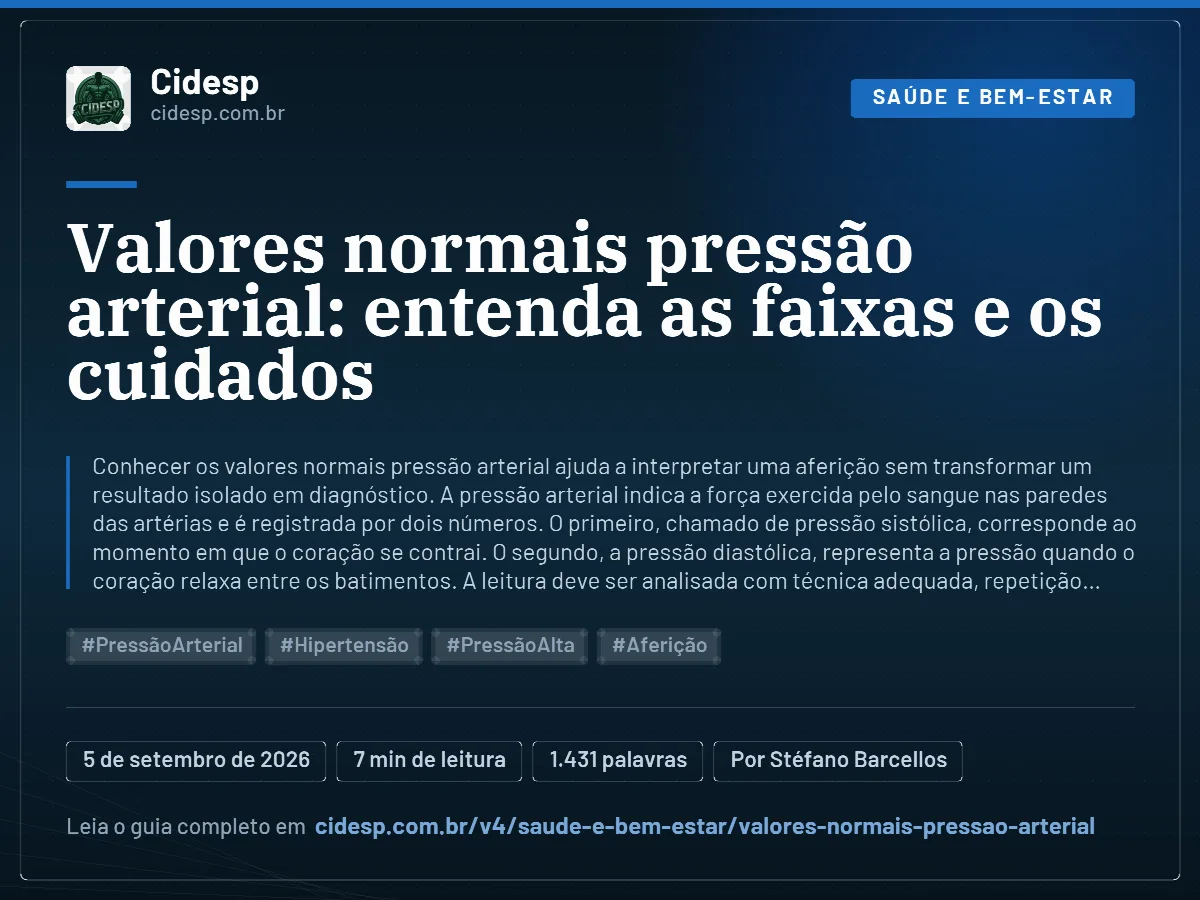 Cartão do artigo “Valores normais pressão arterial: entenda as faixas e os cuidados”, com resumo, data de publicação e endereço da página.