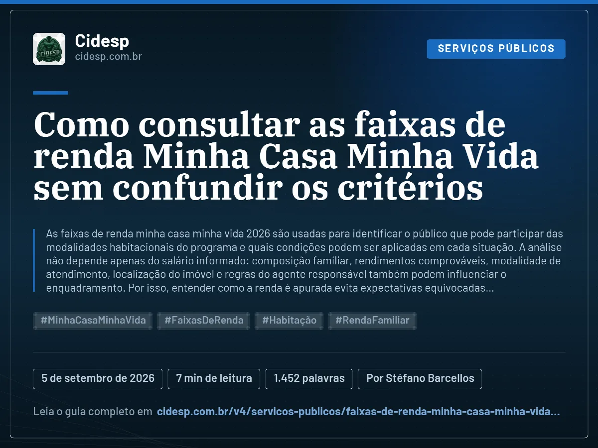 Cartão do artigo “Como consultar as faixas de renda Minha Casa Minha Vida sem confundir os critérios”, com resumo, data de publicação e endereço da página.