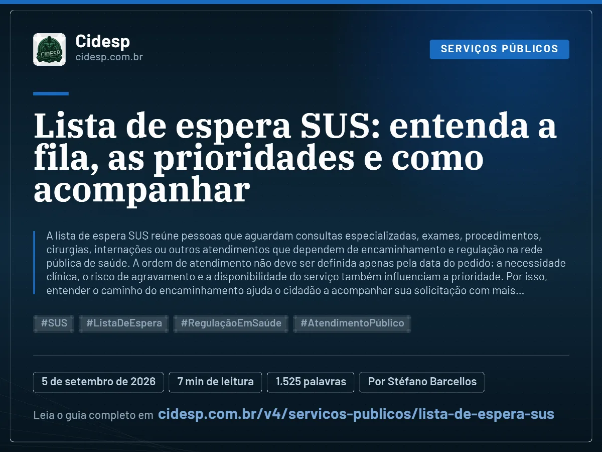 Cartão do artigo “Lista de espera SUS: entenda a fila, as prioridades e como acompanhar”, com resumo, data de publicação e endereço da página.
