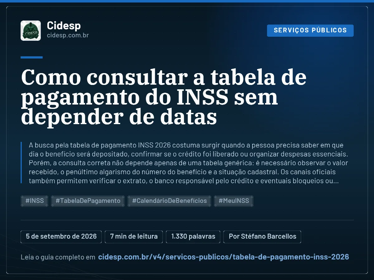 Cartão do artigo “Como consultar a tabela de pagamento do INSS sem depender de datas”, com resumo, data de publicação e endereço da página.