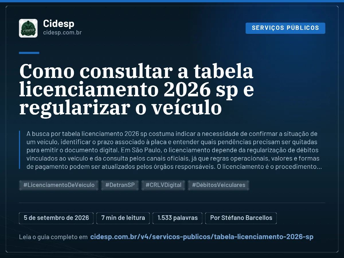 Cartão do artigo “Como consultar a tabela licenciamento 2026 sp e regularizar o veículo”, com resumo, data de publicação e endereço da página.