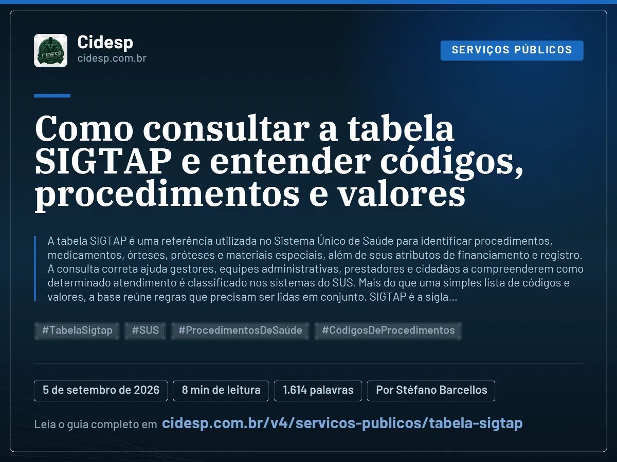 Cartão do artigo “Como consultar a tabela SIGTAP e entender códigos, procedimentos e valores”, com resumo, data de publicação e endereço da página.