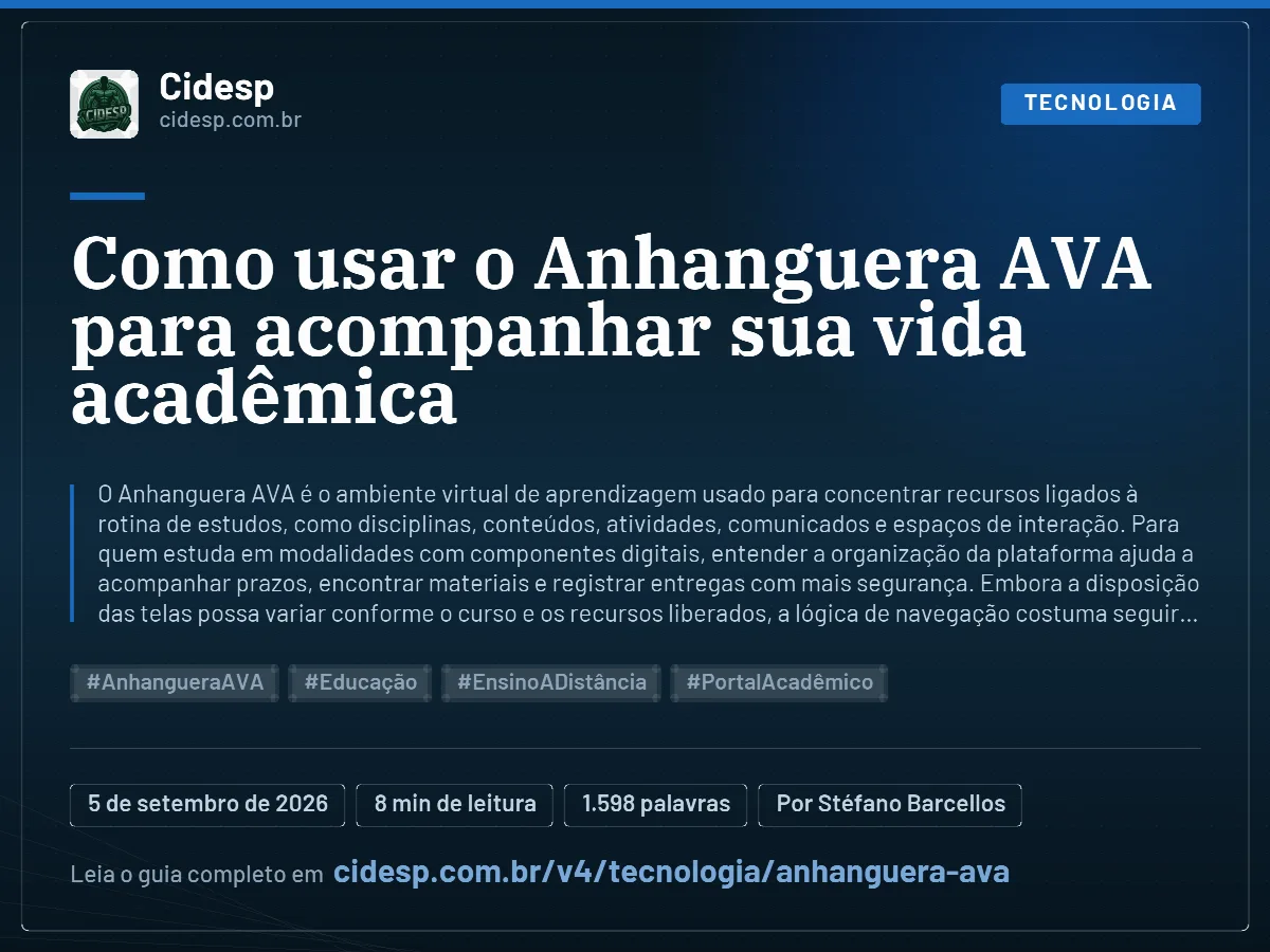 Cartão do artigo “Como usar o Anhanguera AVA para acompanhar sua vida acadêmica”, com resumo, data de publicação e endereço da página.