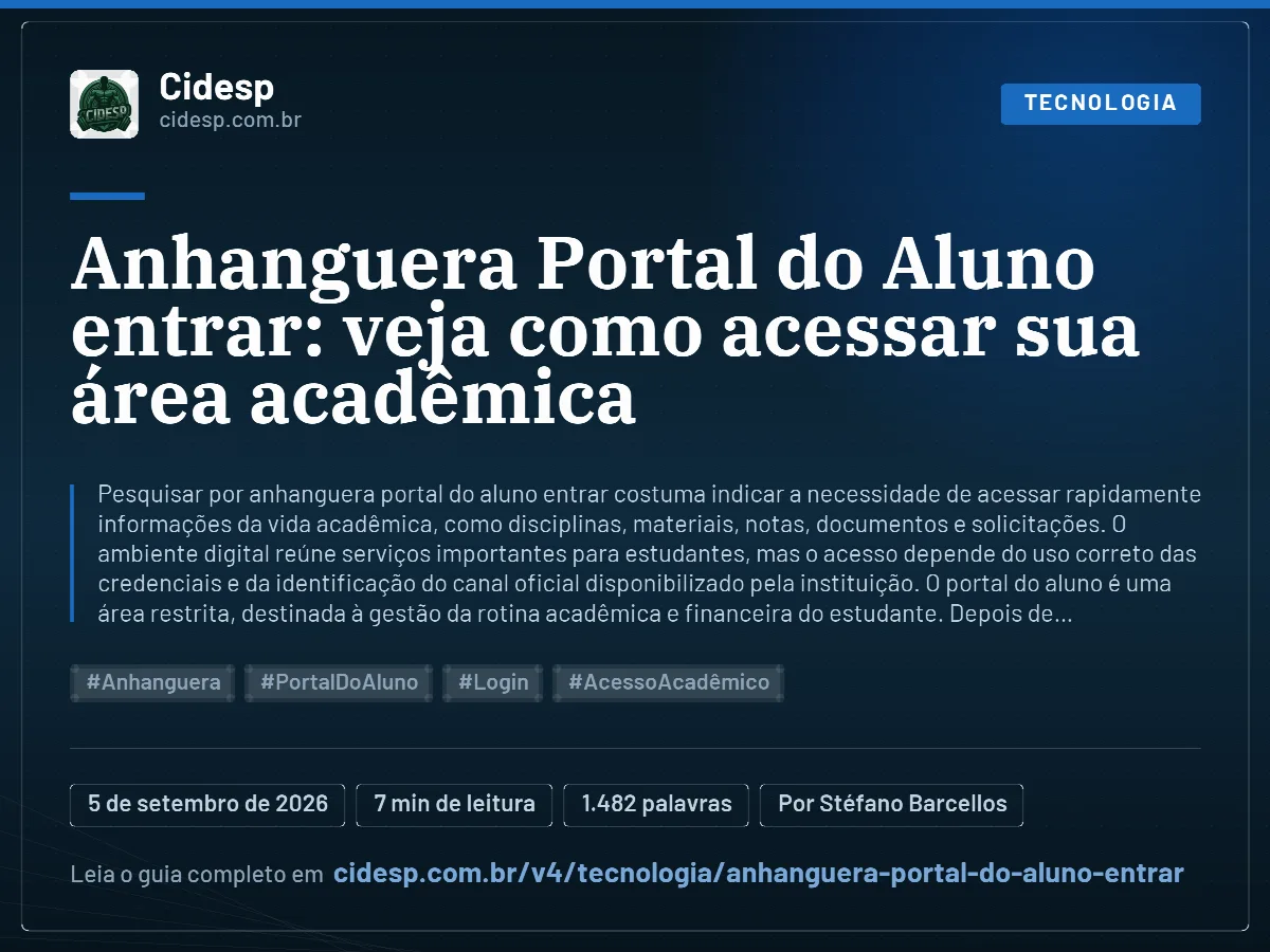 Cartão do artigo “Anhanguera Portal do Aluno entrar: veja como acessar sua área acadêmica”, com resumo, data de publicação e endereço da página.