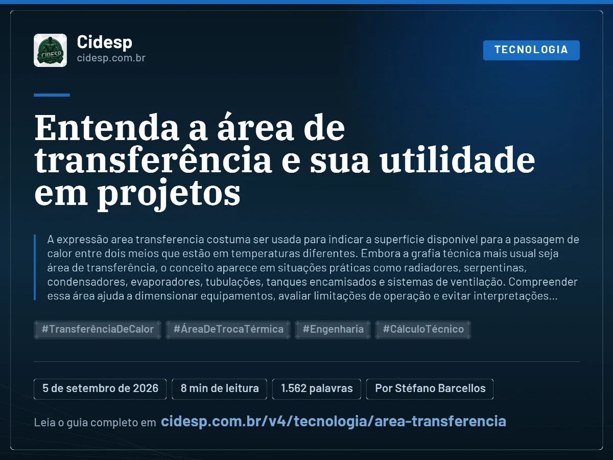 Cartão do artigo “Entenda a área de transferência e sua utilidade em projetos”, com resumo, data de publicação e endereço da página.