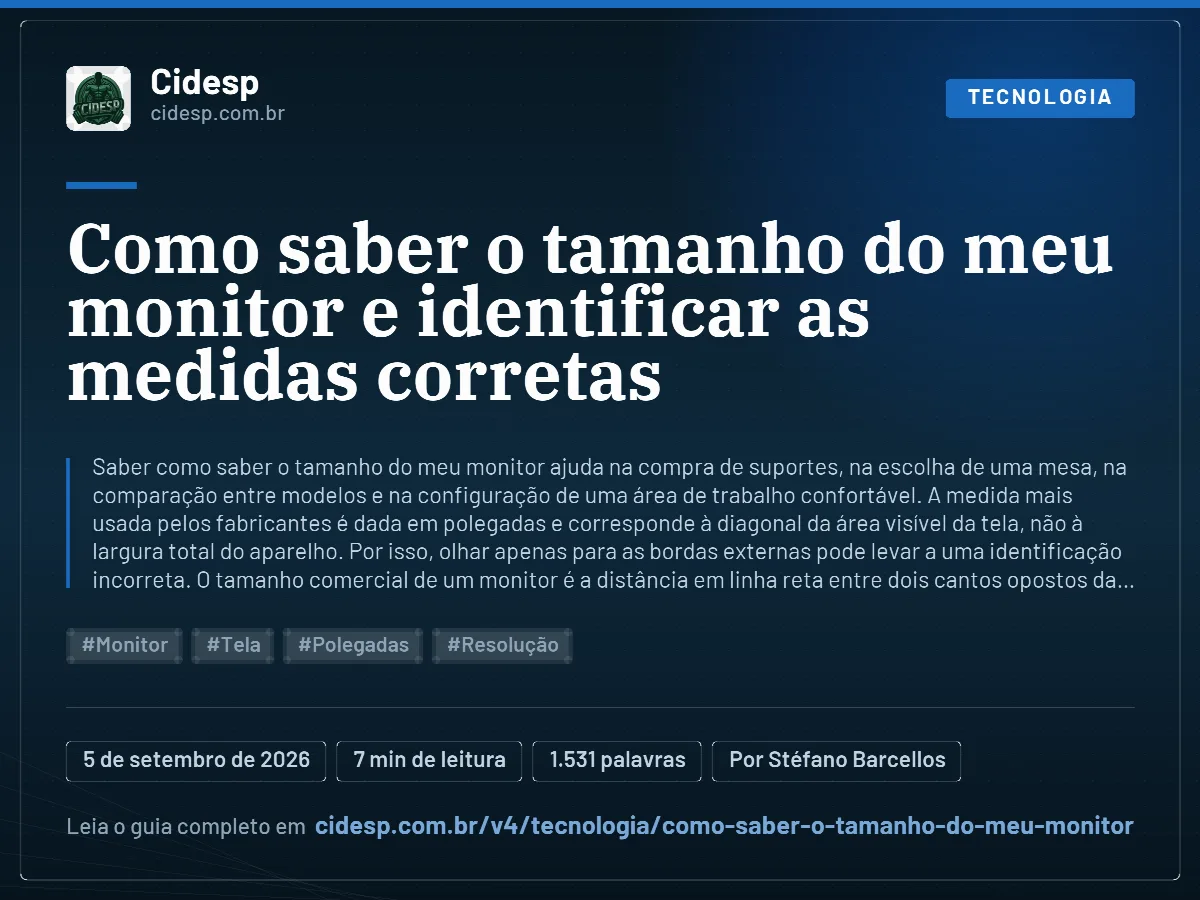Cartão do artigo “Como saber o tamanho do meu monitor e identificar as medidas corretas”, com resumo, data de publicação e endereço da página.