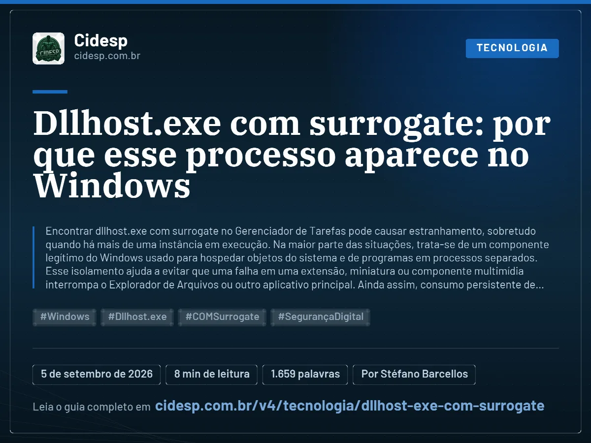 Cartão do artigo “Dllhost.exe com surrogate: por que esse processo aparece no Windows”, com resumo, data de publicação e endereço da página.