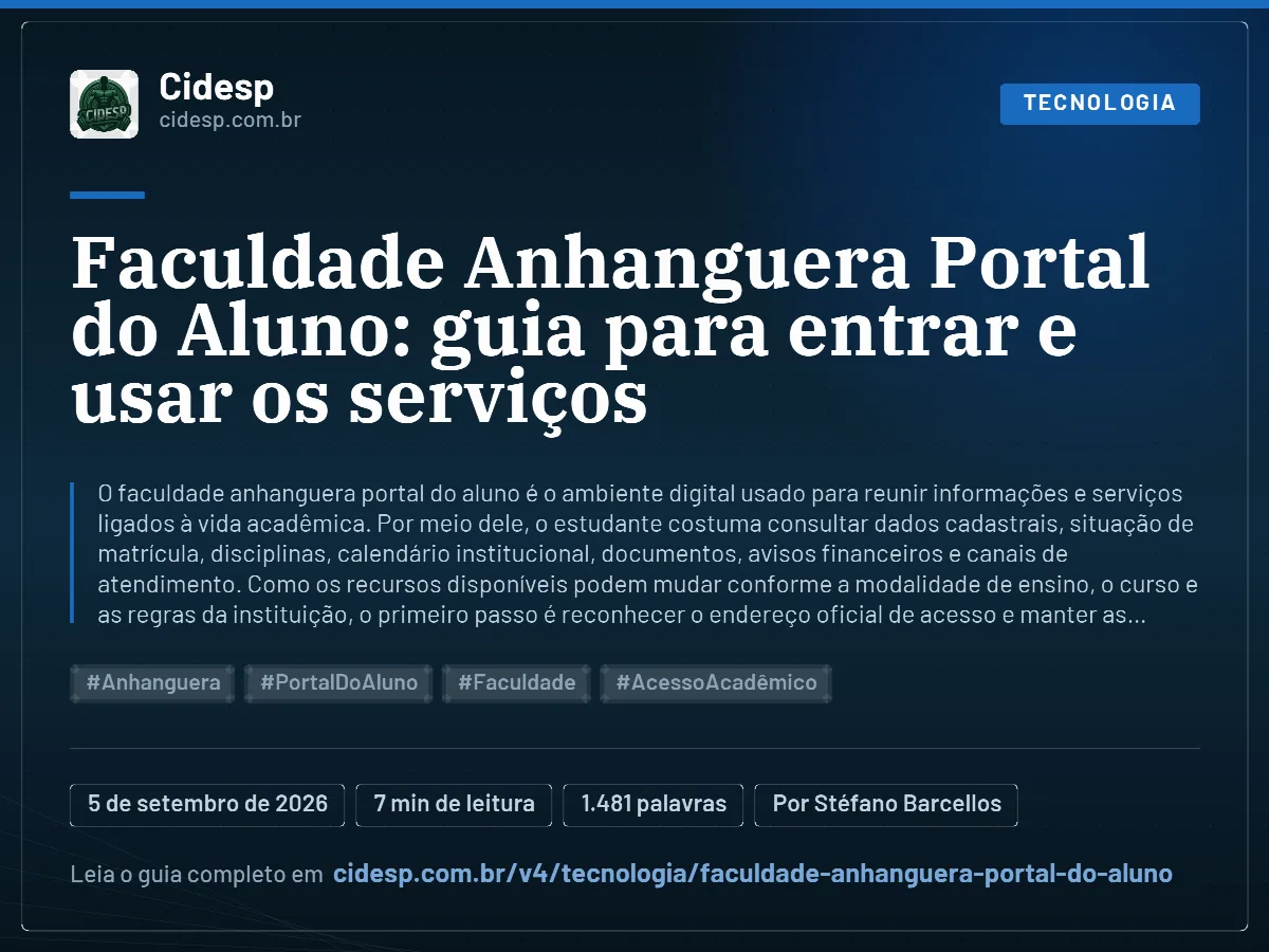 Cartão do artigo “Faculdade Anhanguera Portal do Aluno: guia para entrar e usar os serviços”, com resumo, data de publicação e endereço da página.