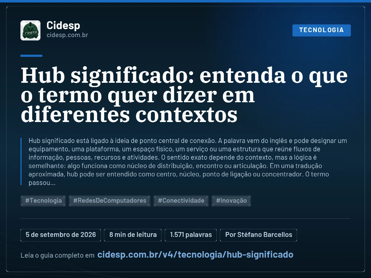 Cartão do artigo “Hub significado: entenda o que o termo quer dizer em diferentes contextos”, com resumo, data de publicação e endereço da página.