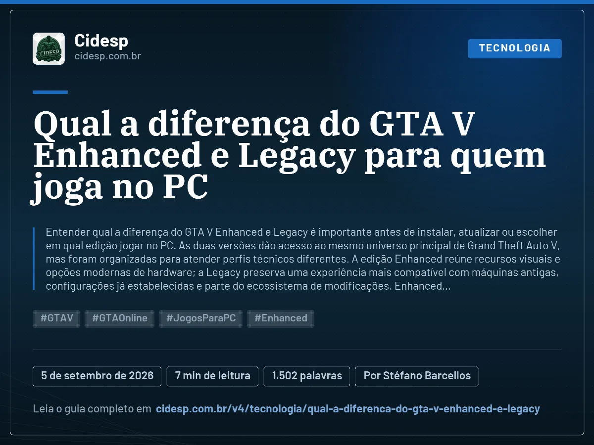 Cartão do artigo “Qual a diferença do GTA V Enhanced e Legacy para quem joga no PC”, com resumo, data de publicação e endereço da página.