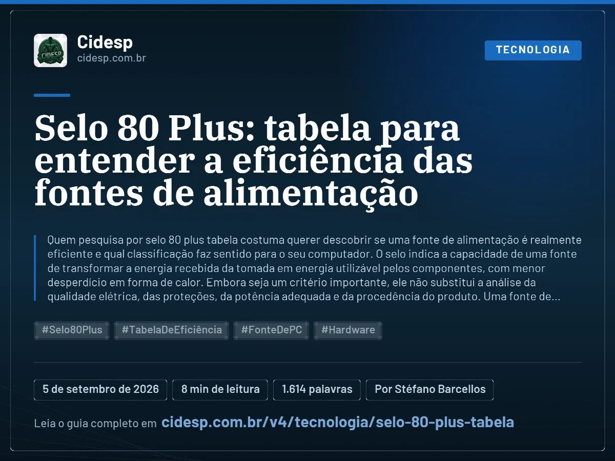 Cartão do artigo “Selo 80 Plus: tabela para entender a eficiência das fontes de alimentação”, com resumo, data de publicação e endereço da página.
